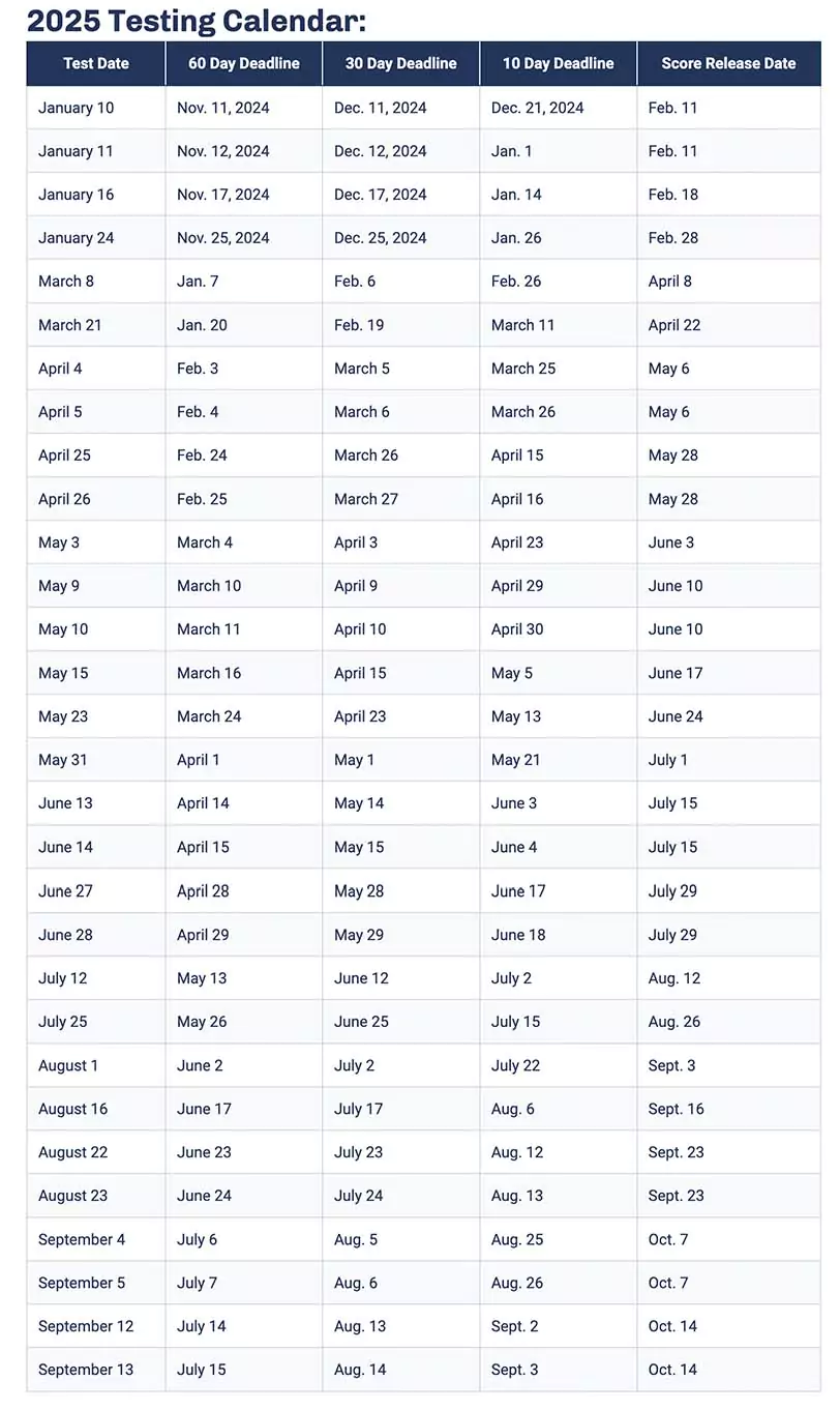 MCAT Schedule 2025